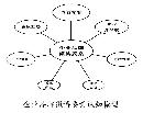 xwsj201309110