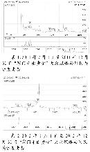 xwsj201309115