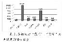 xwsj201309115