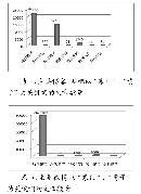 xwsj201309115