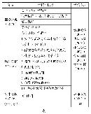 xwsj201309160