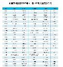 yiwl20131111