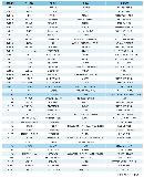 yiwl20140405