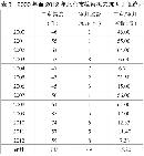 zjcg20130515