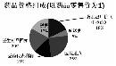 zjcg20130520