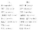 tspl20130716