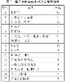 tspl20140116