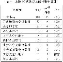 tspl20140116